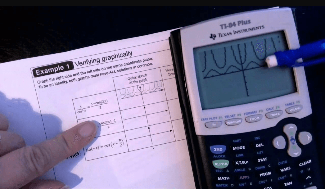 Fast Solutions with Trigonometric Identities Calculator - j2earn ...
