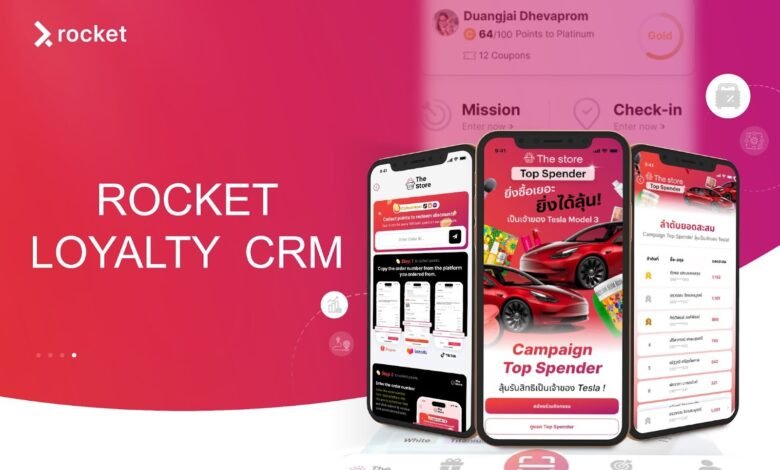 From Manual to Smart: How CRM Automating Customer Support Transforms Operations
