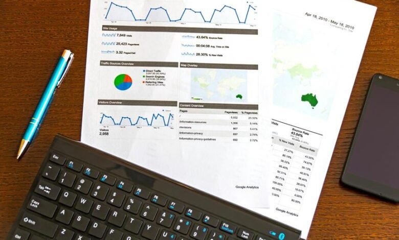 performance insights overview report